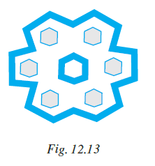 Page 364 Chapter 12 Class 7th NCERT Exemplar